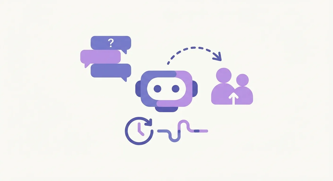 Automate Routine Sales Questions With an AI Chatbot